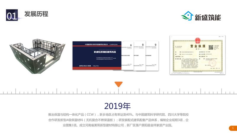 河南新盛公司介绍-06