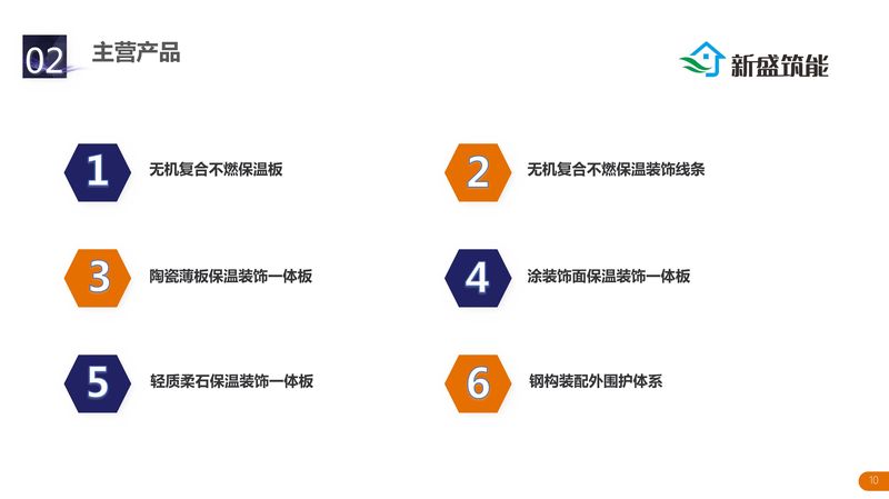 河南新盛公司介绍-10