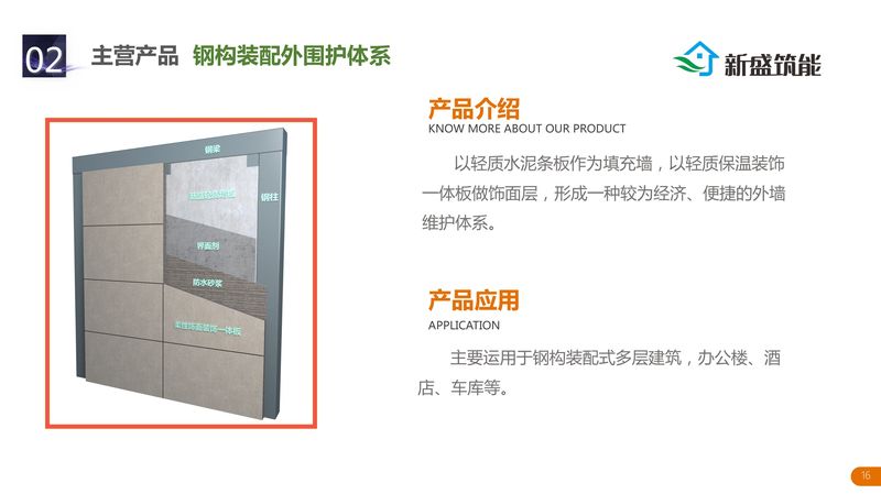 河南新盛公司介绍-16